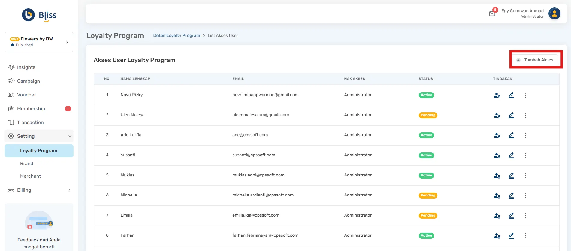 mengelola loyalty program Bliss